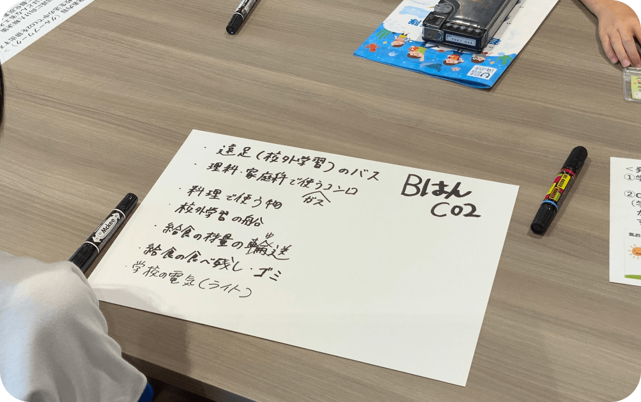 若狭湾とシイラを学ぼう!